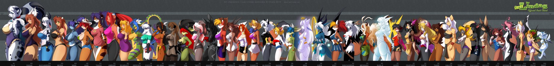 las-lindas-official-bust-chart.jpg