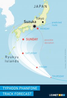 typhoon_phanfone_stormtrack_20141002.jpg