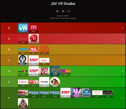 Tierlist JAV VR Studios.png